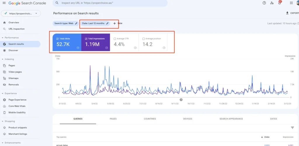 Proper Choice Search Console